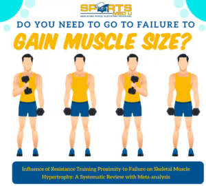 Infographic: lifting to failure